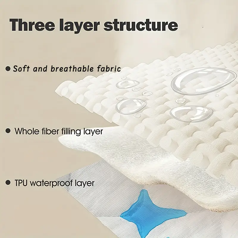Waterdichte antislip hondenbed - Mattress Protector Waterproof recensie en prijs